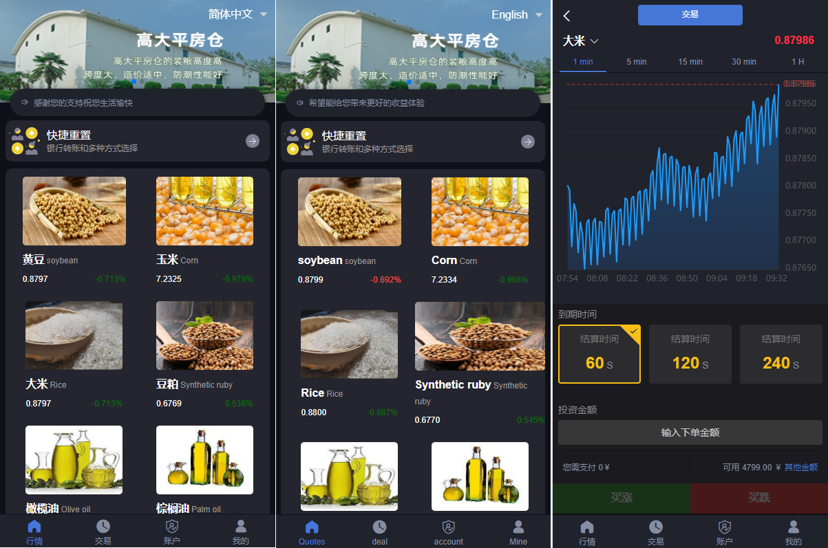 二开版微交易系统/粮食微盘系统/双语言微盘 - 图1