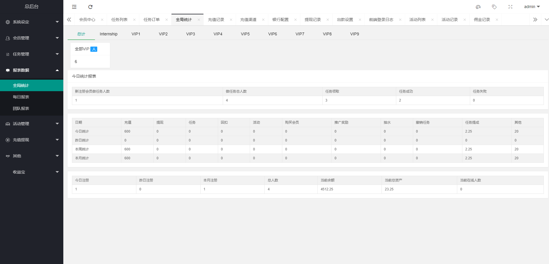 海外多语言电影任务系统/电影投资刷单源码下载