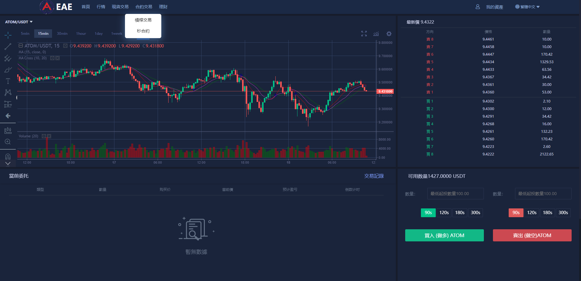 二开版交易所系统/秒合约交易所/锁仓挖矿/前端uinapp - 图9