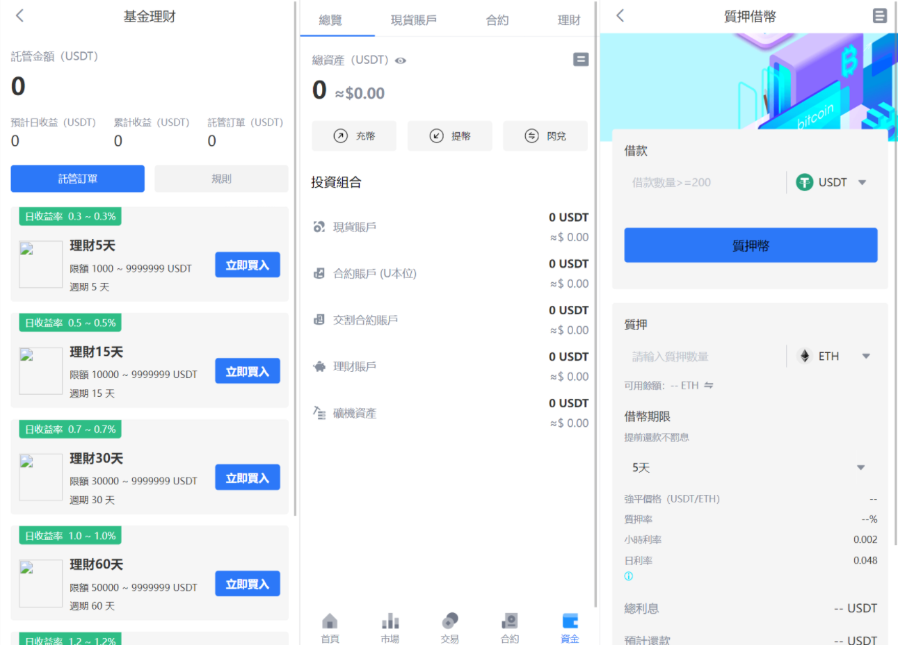 全开源JAVA多语言九国语言完美运营交易所源码下载