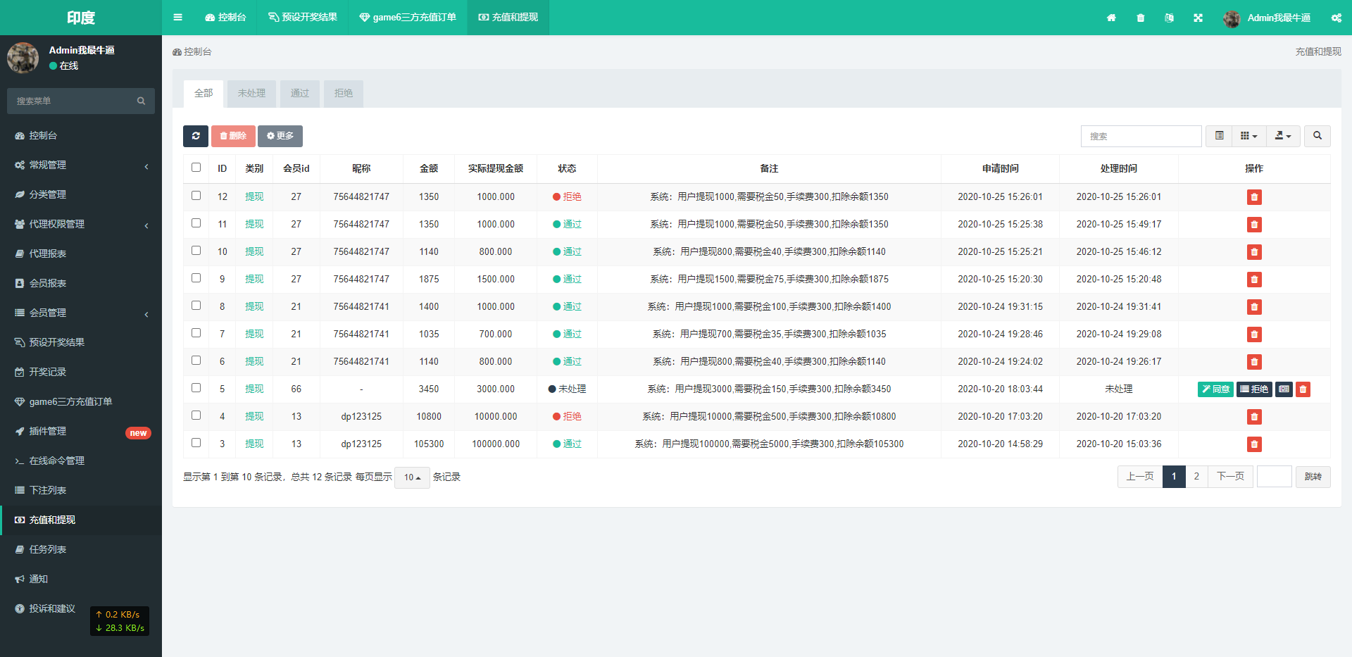 Vue全开源印度红绿灯英语印度语无加密源码下载 - 图6