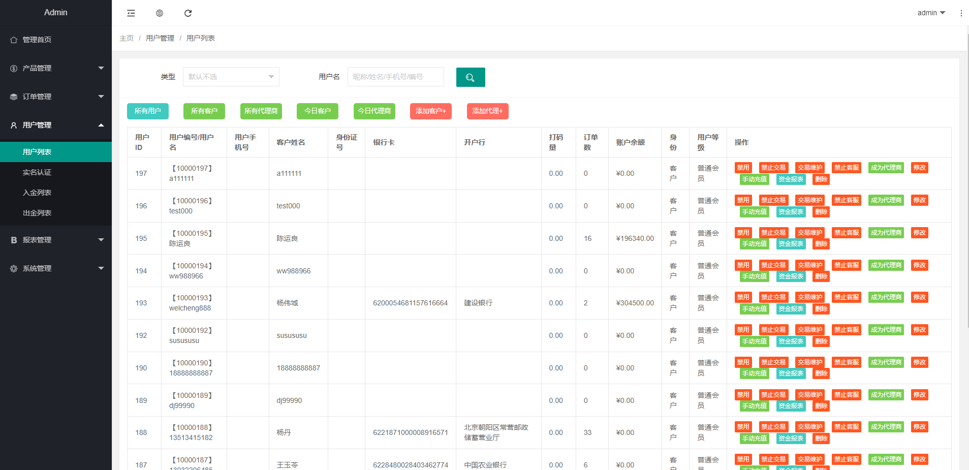 全新定制微盘系统/贵金属期货微交易系统/房间玩法 - 图10