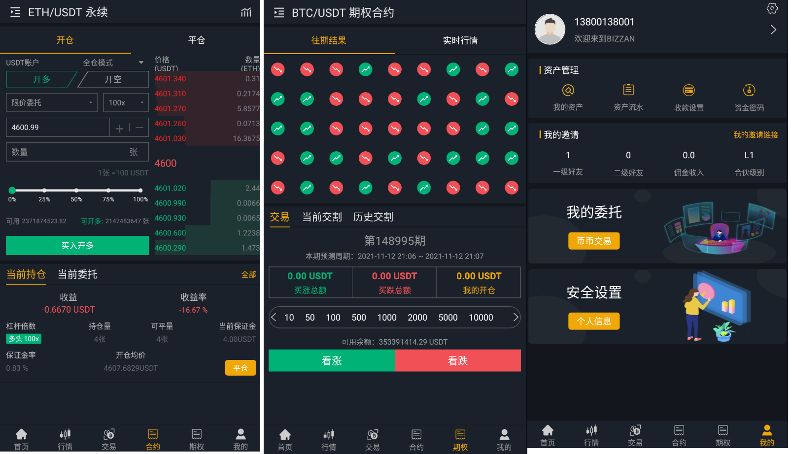 独家完整版BIZZAN币严源码/多语言交易所/币币交易永续合约期权/OTC交易