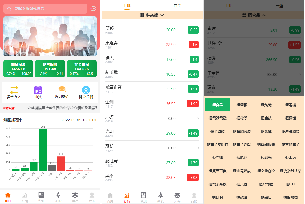 新版uinapp股票配资源码/台湾股票系统/申购折扣交易系统 - 图1