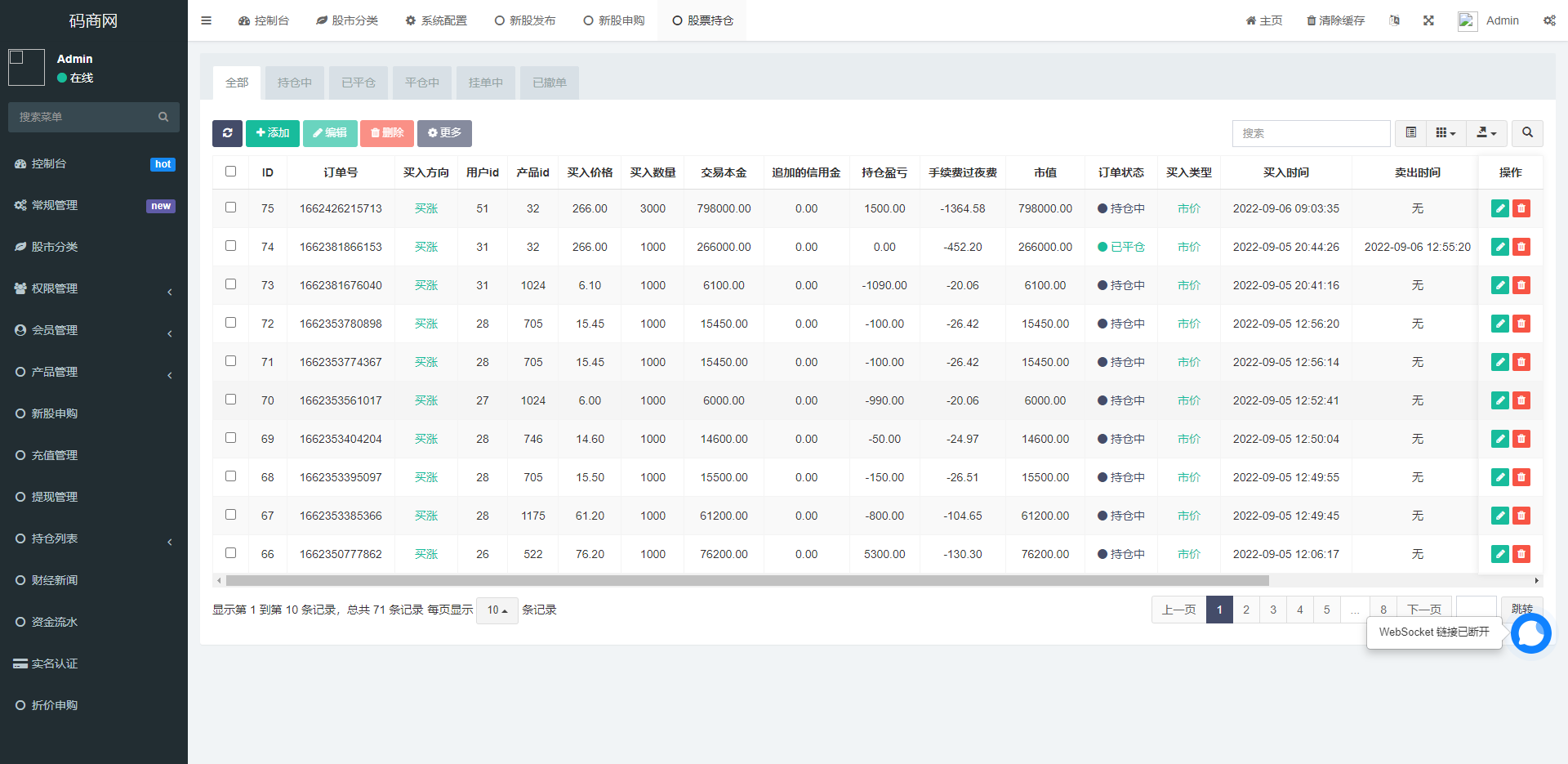 新版uinapp股票配资源码/台湾股票系统/申购折扣交易系统 - 图8