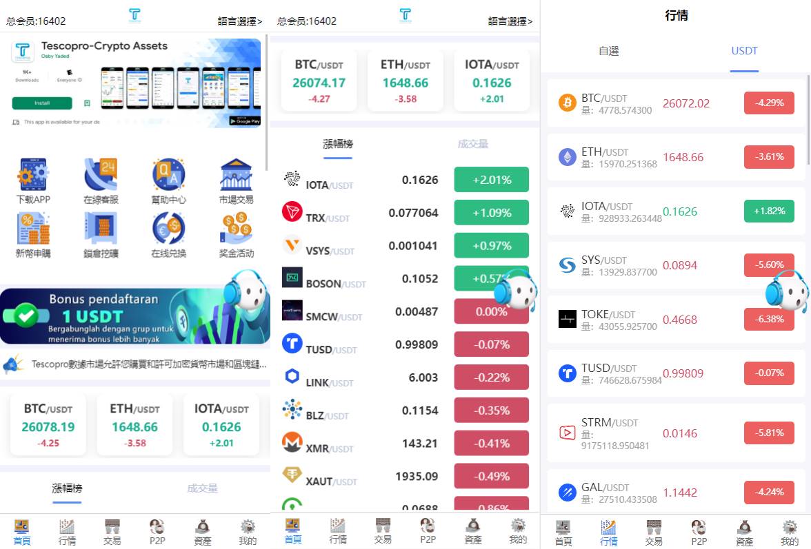 新版多语言交易所系统/秒合约币币交易/P2P理财派单抢单 - 图1