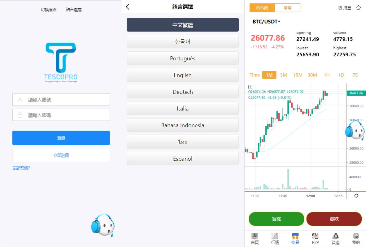 新版多语言交易所系统/秒合约币币交易/P2P理财派单抢单 - 图2