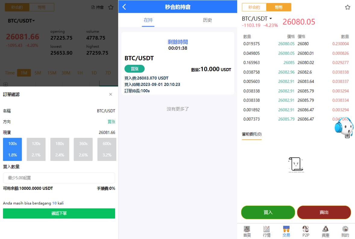 新版多语言交易所系统/秒合约币币交易/P2P理财派单抢单 - 图3