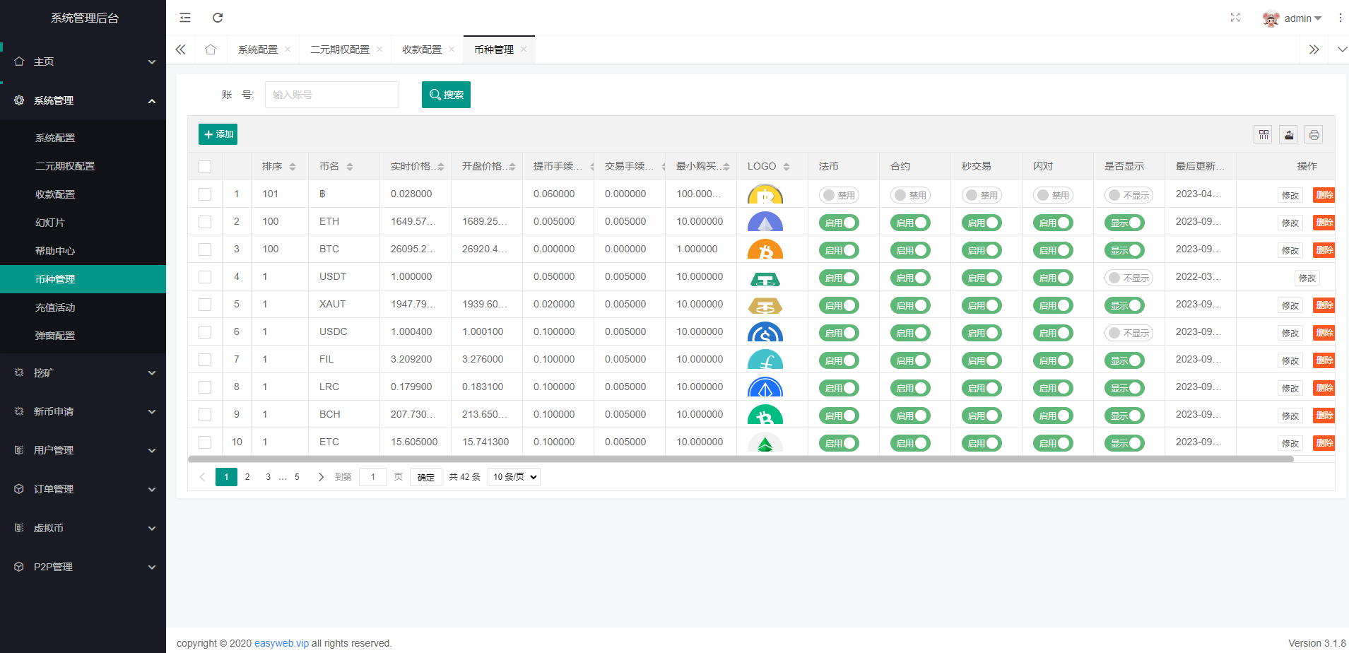 新版多语言交易所系统/秒合约币币交易/P2P理财派单抢单 - 图12