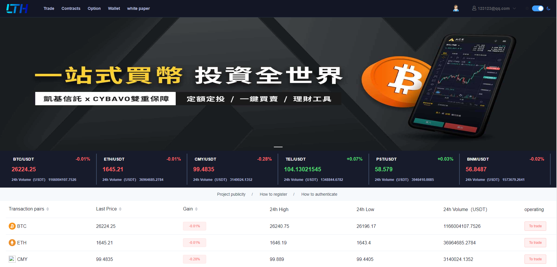 海外交易所系统/币币交易/合约交易所/全开源