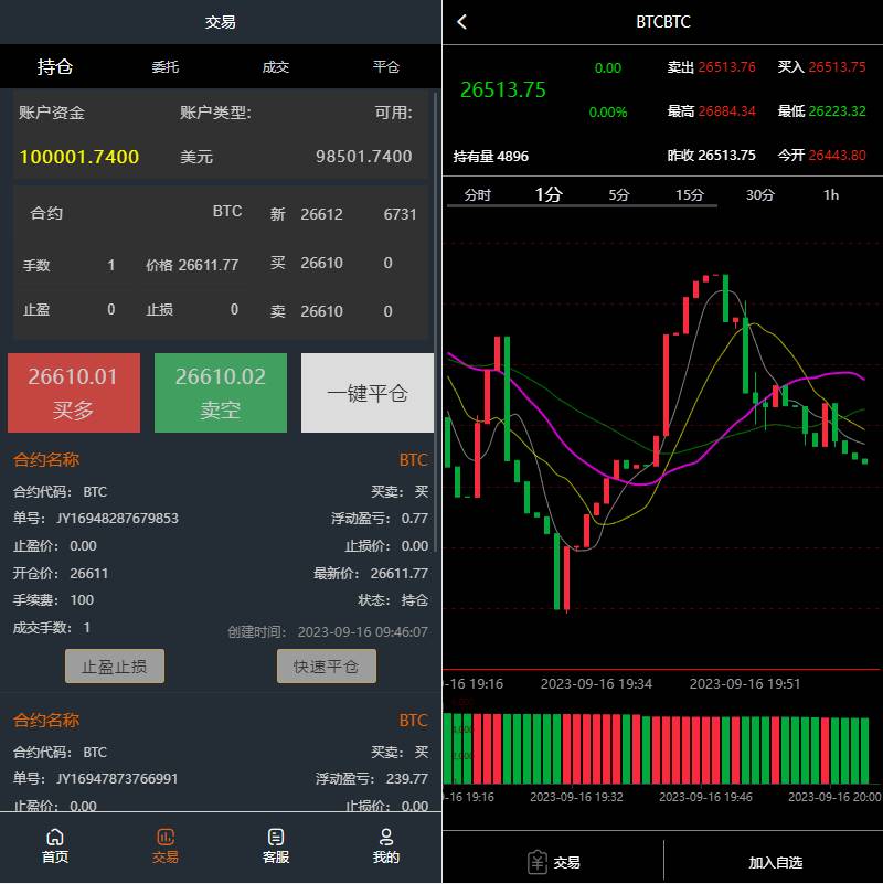 前端vue/信管家源码/通达信配资/博易大师/外汇模拟/MT4外汇/交易