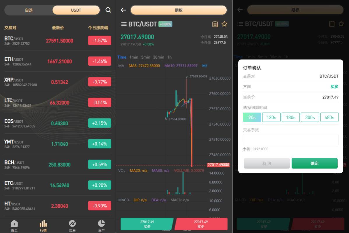 新版多语言海外微盘系统/微交易/虚拟币时间盘/伪交易所