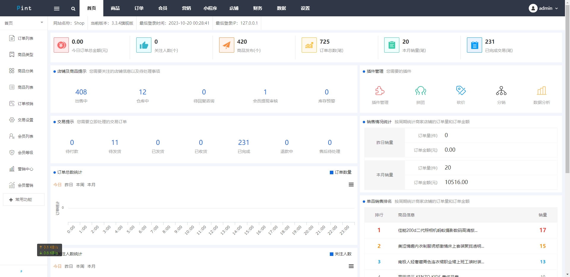 多语言退税商品回购拼团退税返税商城源码