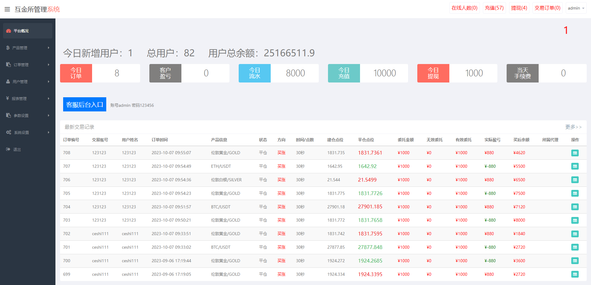 uniapp版微盘系统/虚拟币微交易系统/伪交易所系统