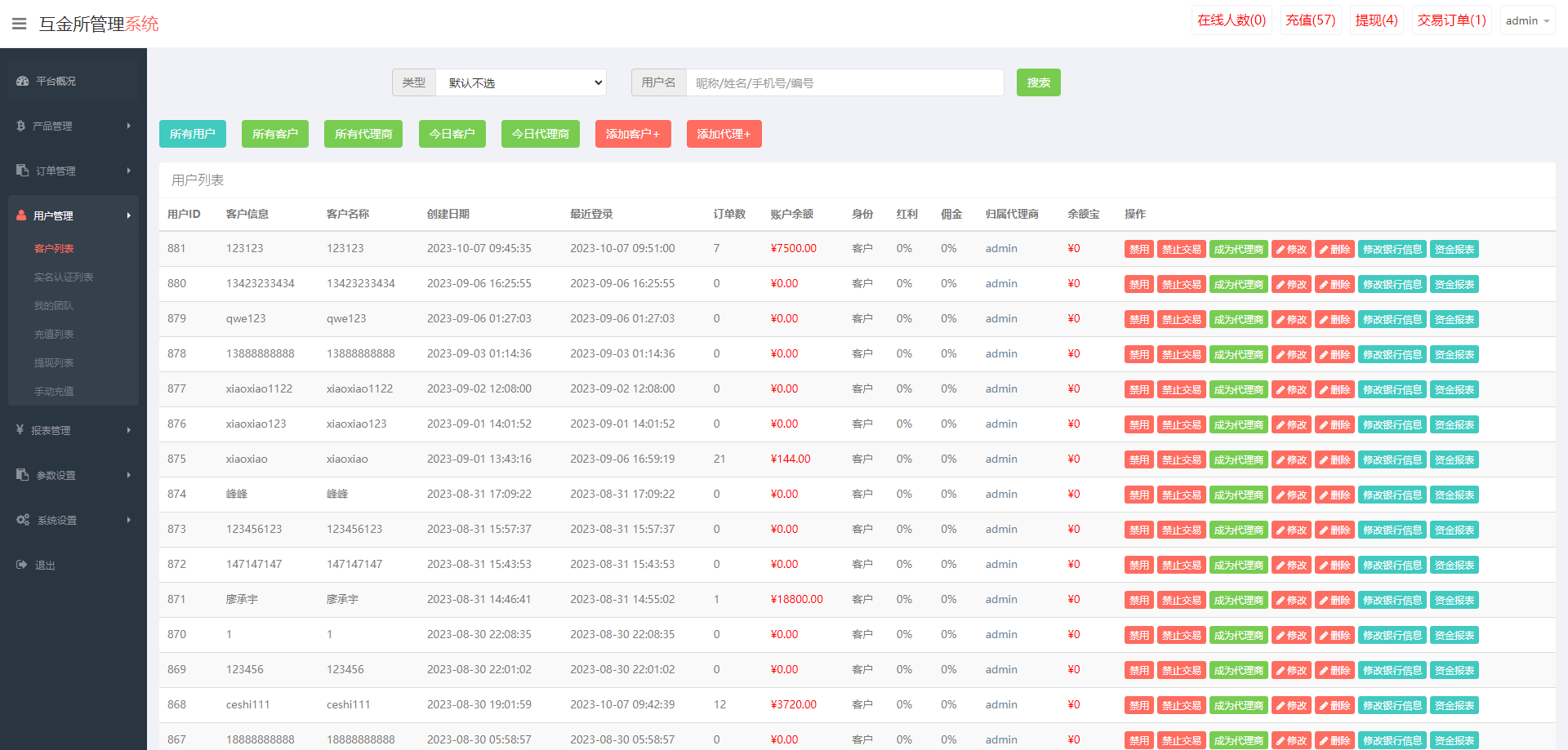 uniapp版微盘系统/虚拟币微交易系统/伪交易所系统