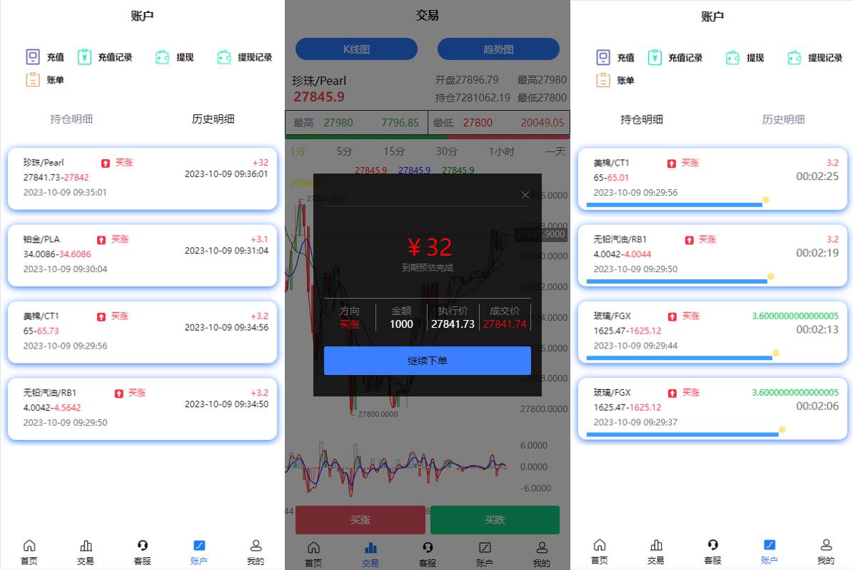 二开版uinapp微盘系统/微交易所系统/微盘源码