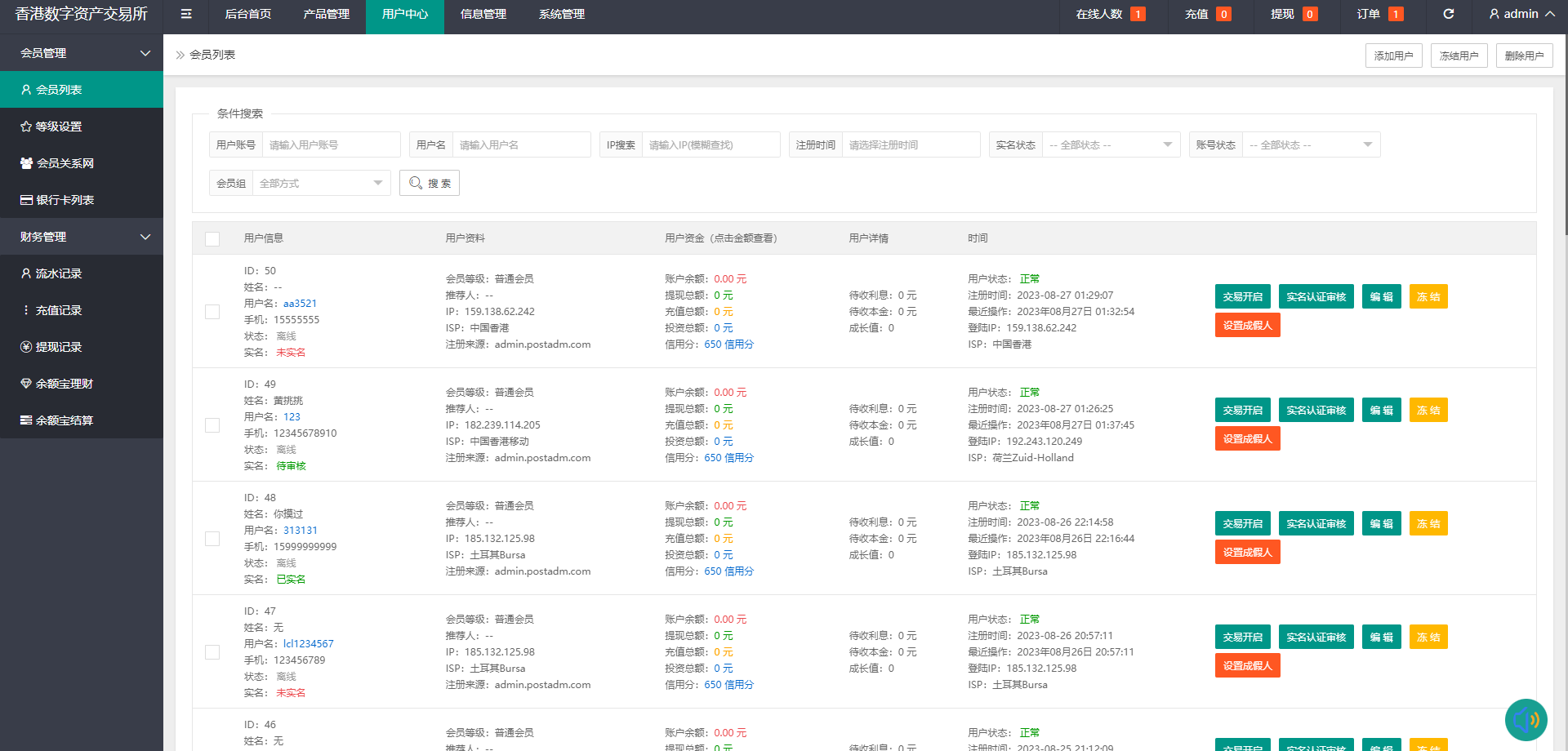 二开版uinapp微盘系统/微交易所系统/微盘源码
