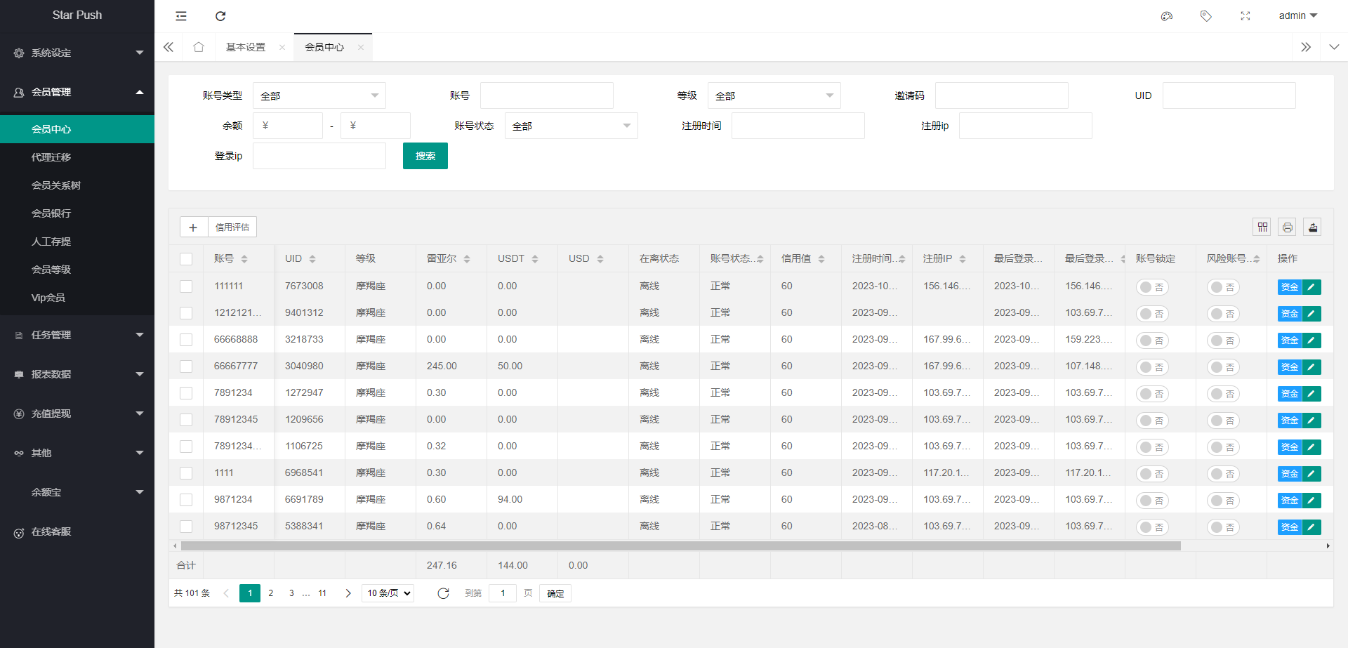 二开版海外任务系统/星座投资/TIKTOK脸书任务平台 - 图8
