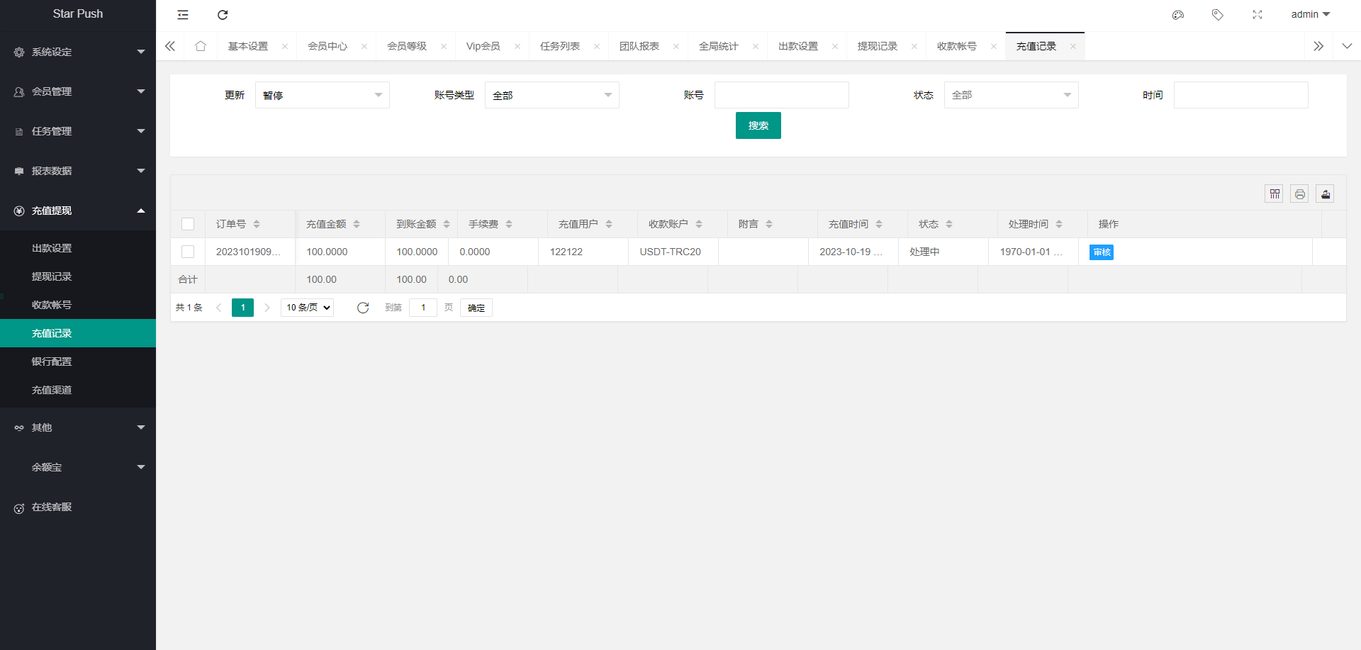 二开版海外任务系统/星座投资/TIKTOK脸书任务平台 - 图12