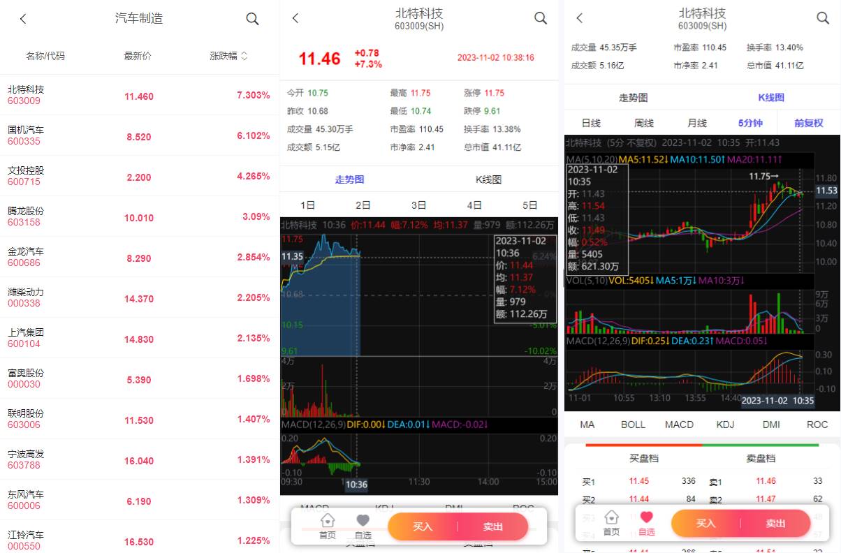 新版股票配资系统/A股股票系统/前端uinapp - 图2