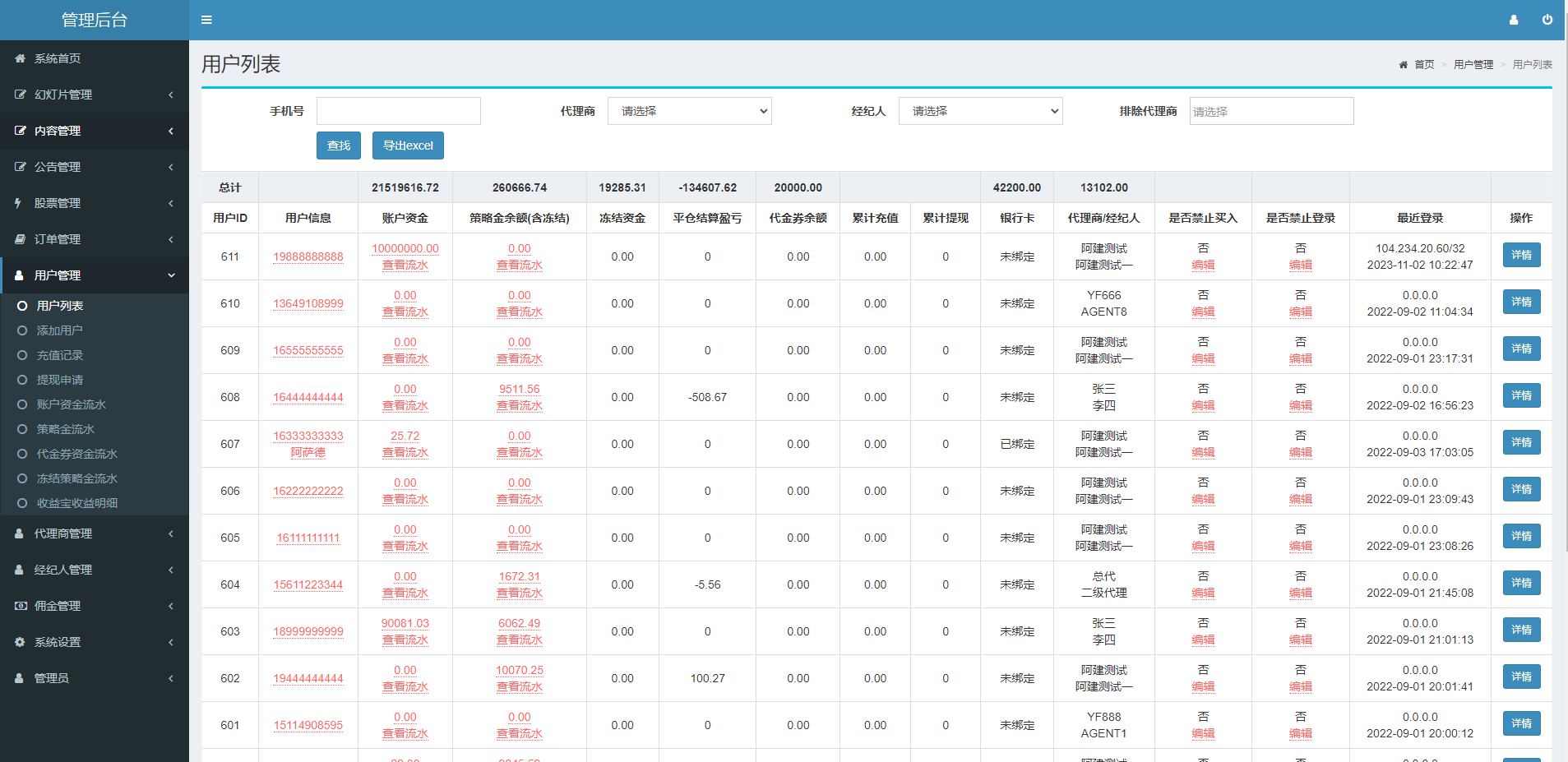 新版股票配资系统/A股股票系统/前端uinapp - 图8