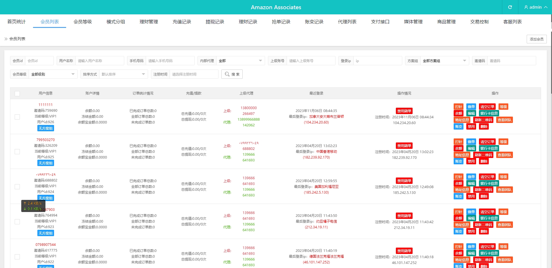 多语言前端VUE抢单刷单系统/海外刷单源码/分组杀多语言抢单源码