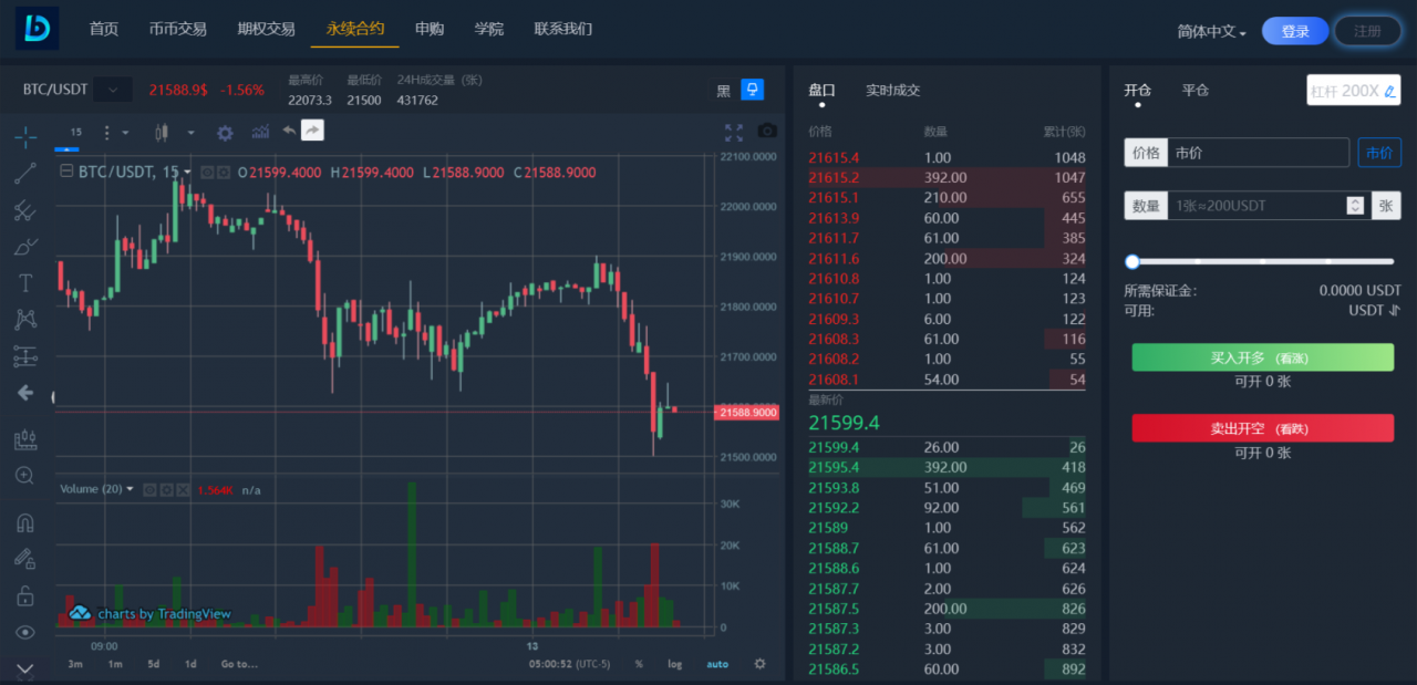 十九国语言交易所源码/秒合约/申购/锁仓/K线完整/日夜模式/带开源工程+搭建教程