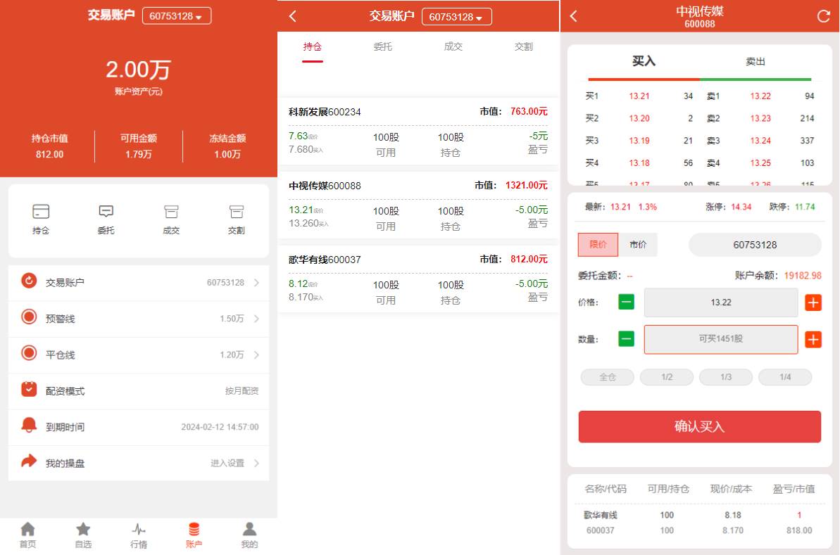 uinapp版股票交易系统/股票配资策略系统/K线图完美