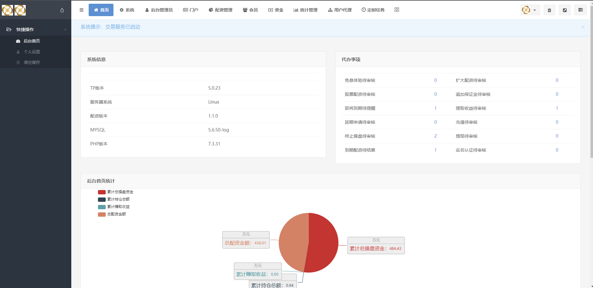 uinapp版股票交易系统/股票配资策略系统/K线图完美