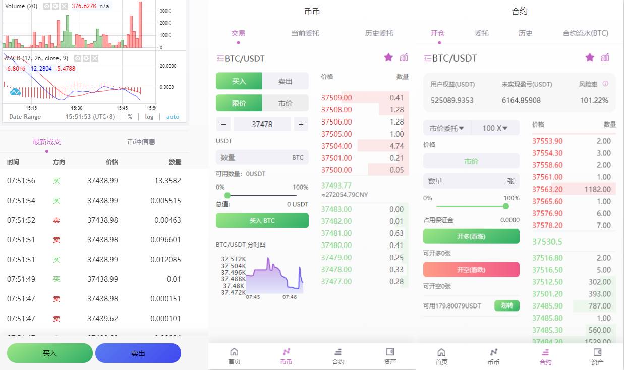 二开版海外交易所系统/区块链交易所/质押挖矿/15国语言
