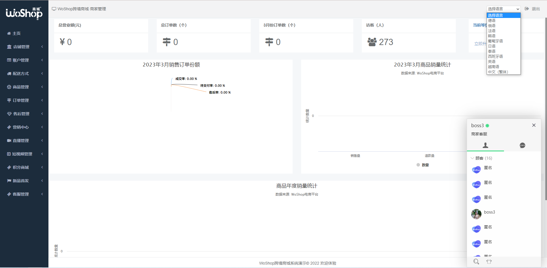 WoShop多商户跨境电商系统/付费插件/多语言/国际支付
