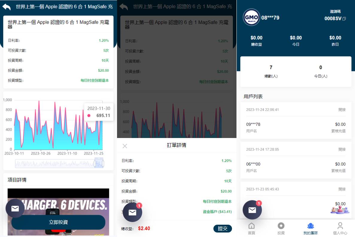 运营版WEB3.0投资系统/海外多语言投资理财系统 - 图3