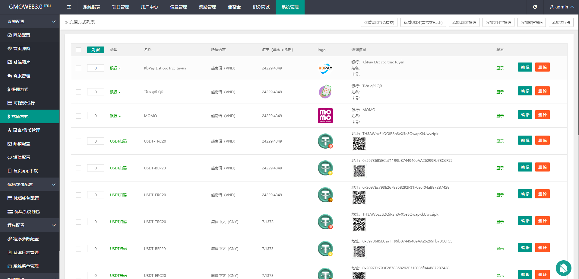运营版WEB3.0投资系统/海外多语言投资理财系统 - 图11
