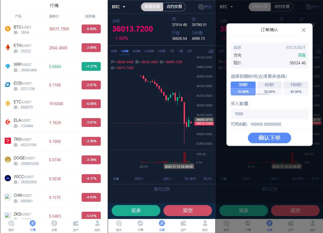 CCFOX多语言交易所微盘/合约+秒合约+质押交易/html前端/带文字搭建教程