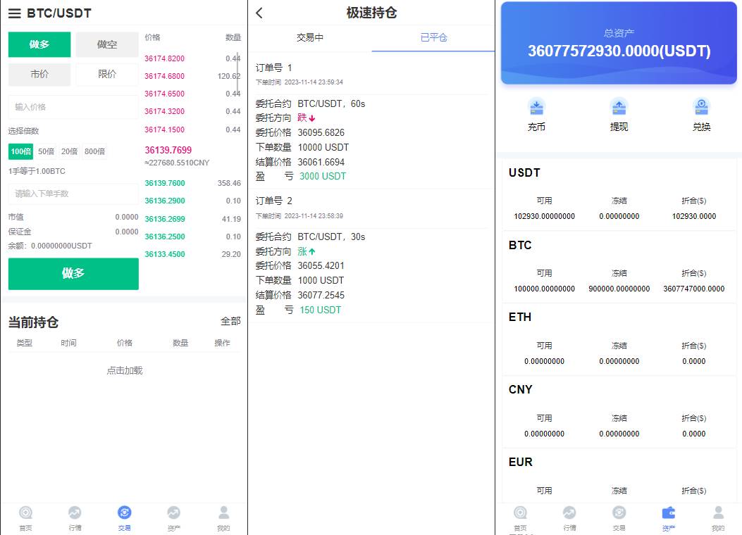 CCFOX多语言交易所微盘/合约+秒合约+质押交易/html前端/带文字搭建教程