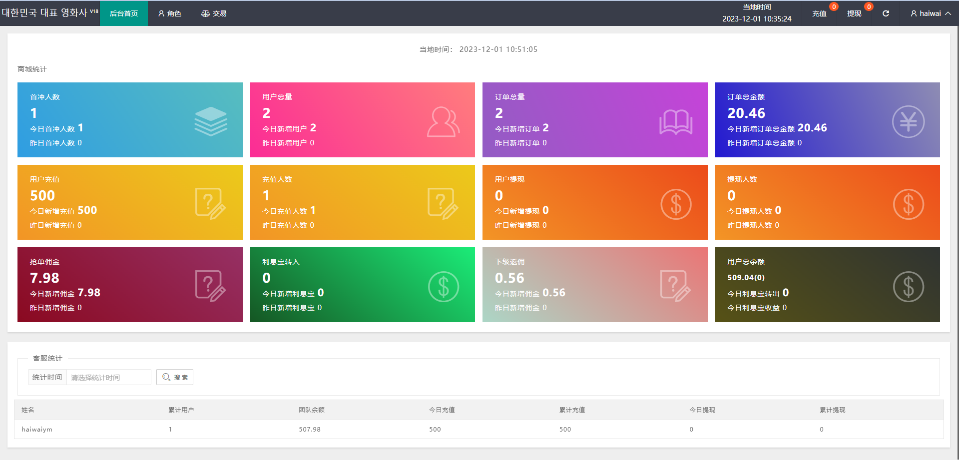 海外韩国多语言电影抢单刷单系统/卡单/业务员/代理/前端uinapp