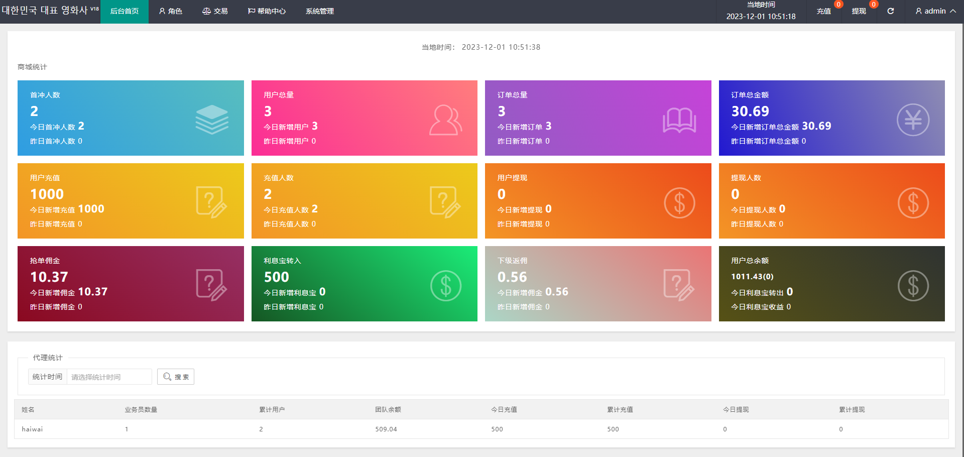 海外韩国多语言电影抢单刷单系统/卡单/业务员/代理/前端uinapp