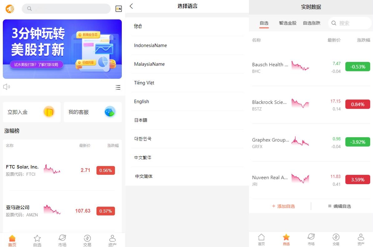 海外多语言股票系统/美股配资源码/微盘平仓买入卖出 - 图1