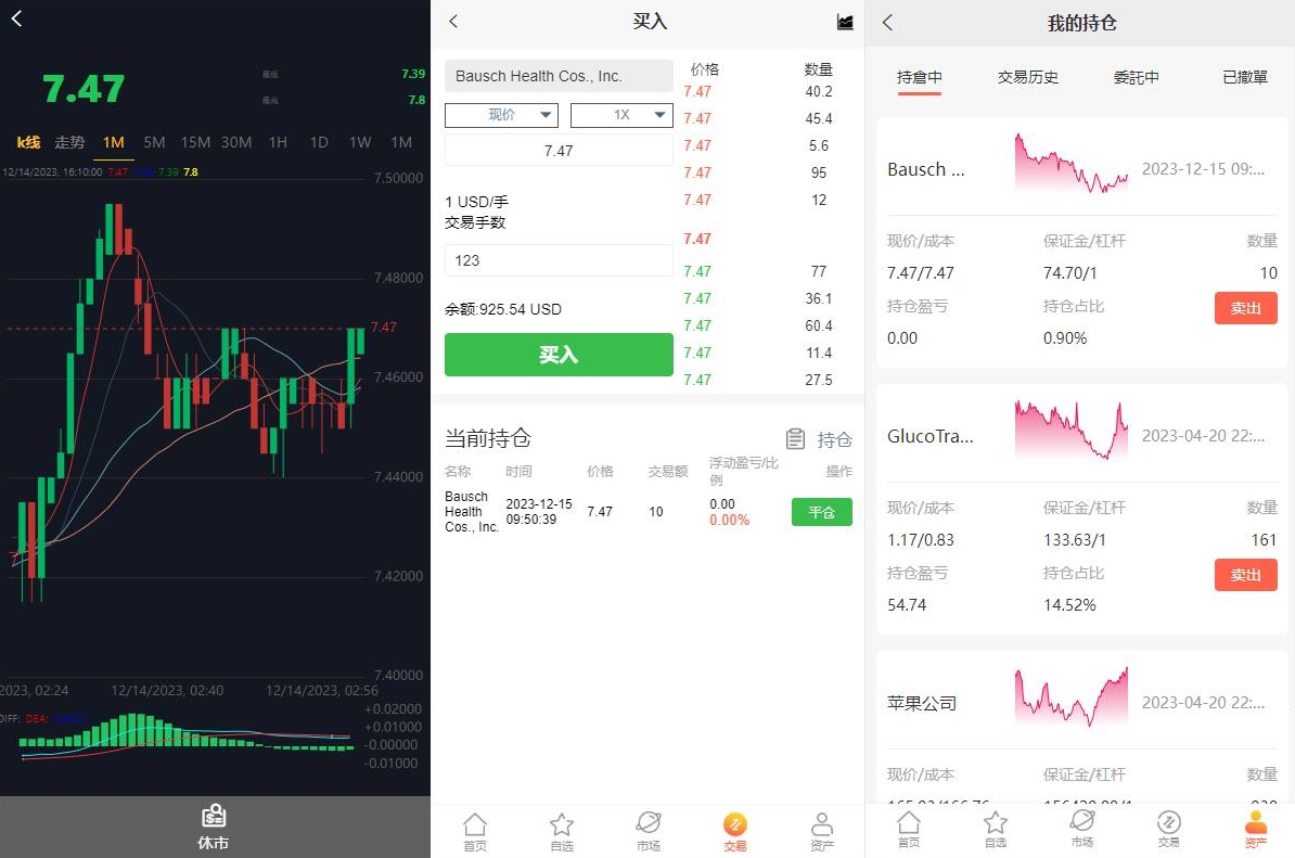 海外多语言股票系统/美股配资源码/微盘平仓买入卖出 - 图3