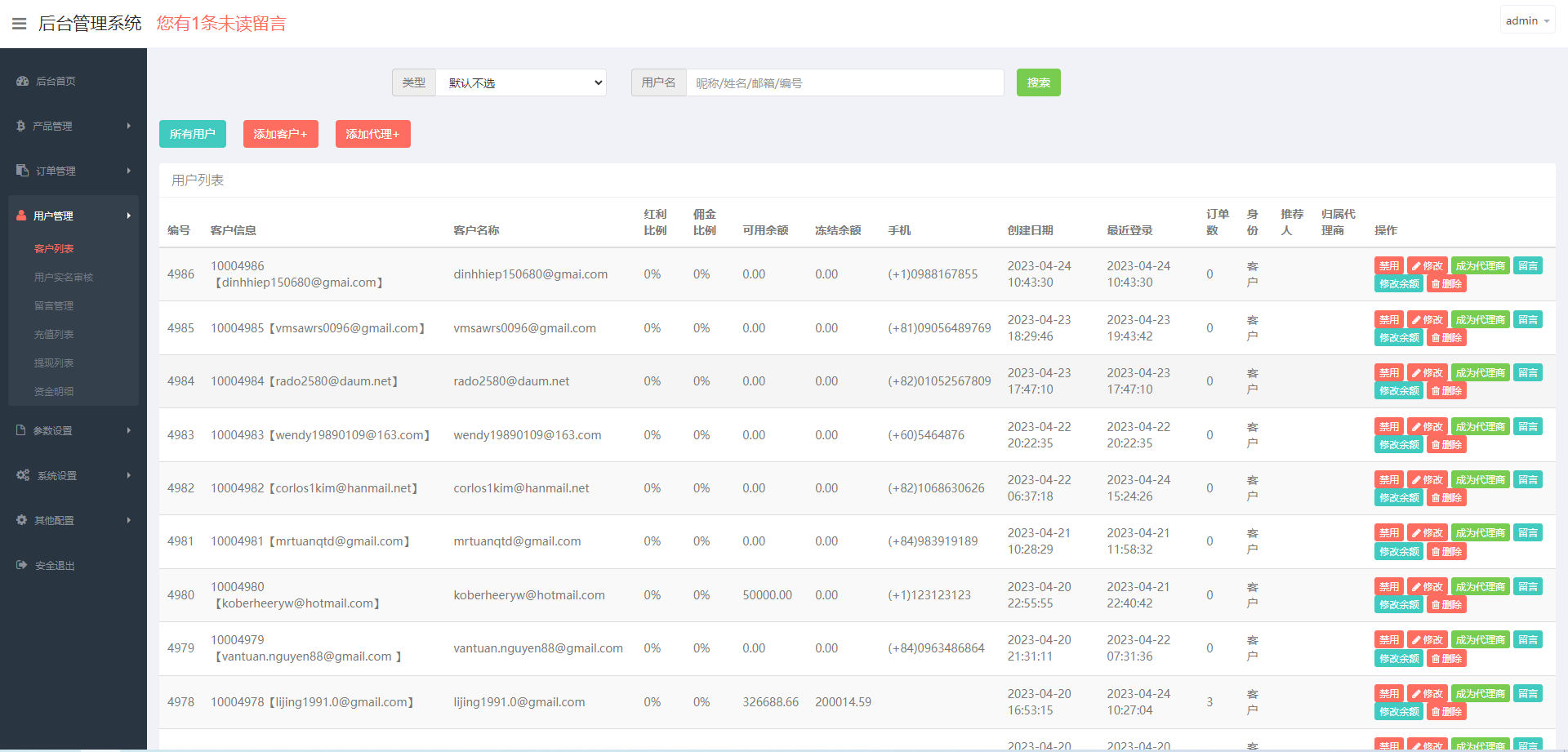 海外多语言股票系统/美股配资源码/微盘平仓买入卖出 - 图9