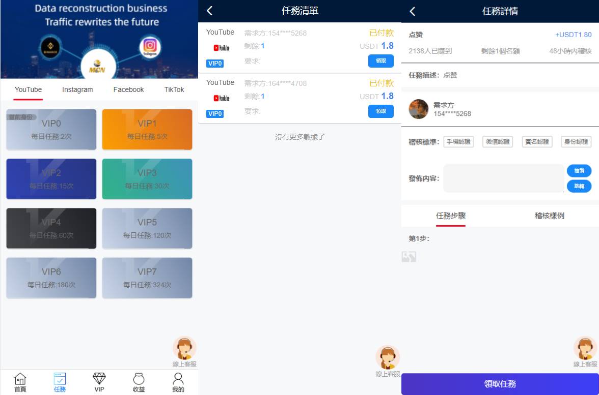 多语言海外点赞任务系统/余额宝/国际任务点赞源码