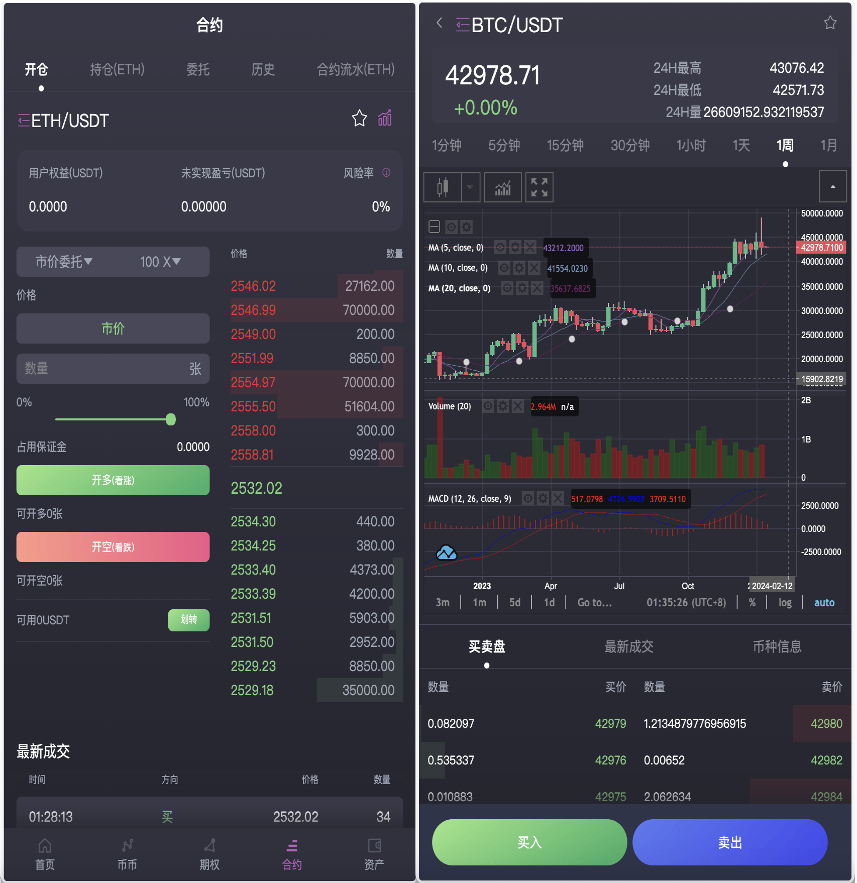 AVATRADE多语言交易所/15国语言交易所/合约交易/期权交易/币币交易/申购/矿机/风控/前端wap/pc纯源码/带搭建教程 - 图2