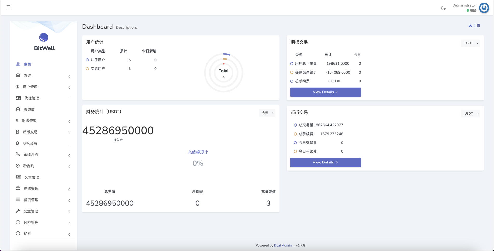 BieWell多语言交易所/15国语言交易所/OTC/永续合约/期权交易/币币交易/秒合约交易/申购/矿机/风控/代理渠道商 - 图6 | 8-8G海外源码 BieWell多语言交易所/15国语言交易所/OTC/永续合约/期权交易/币币交易/秒合约交易/申购/矿机/风控/代理渠道商 - 图6