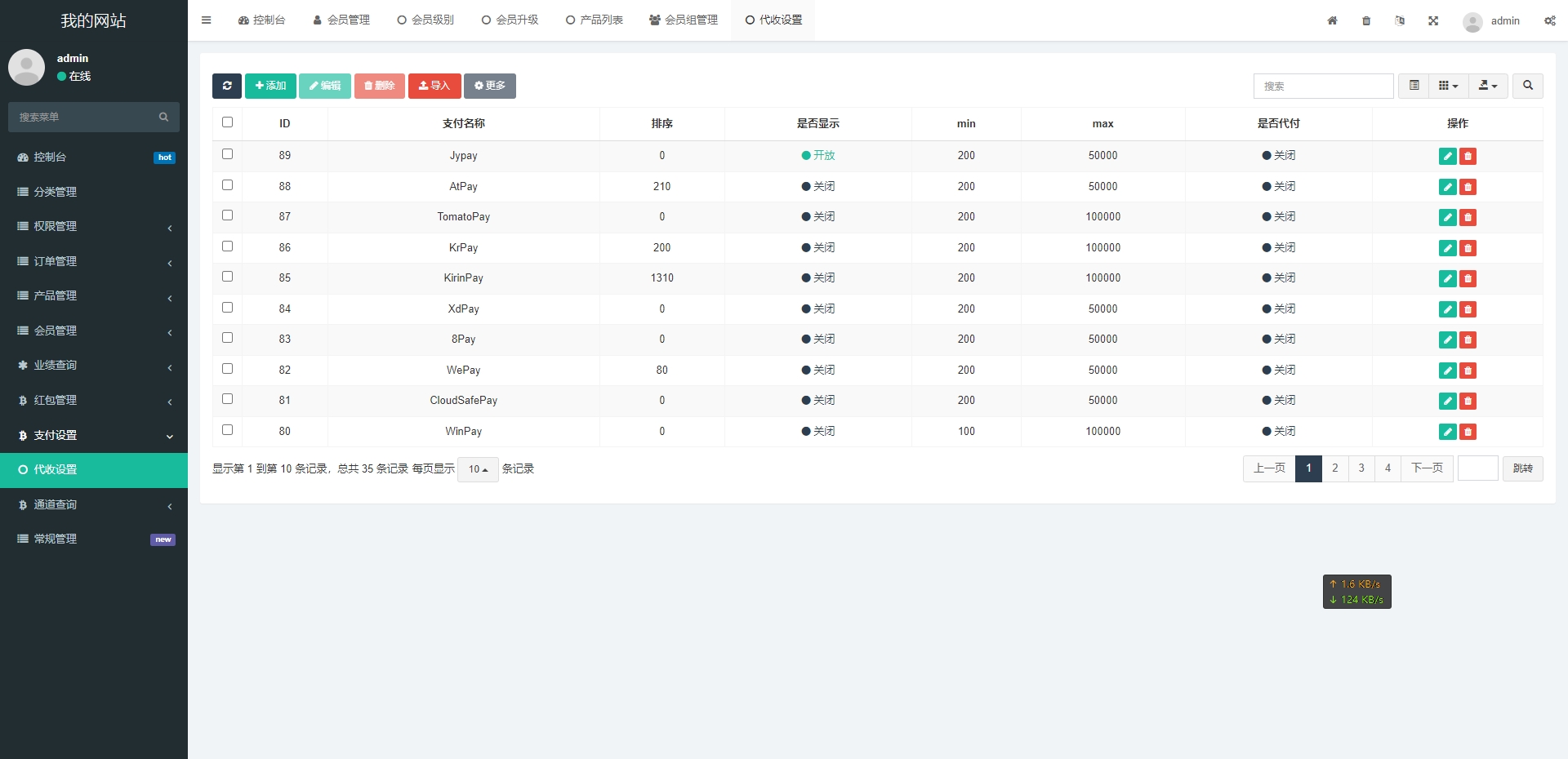 新版海外医疗投资理财系统/理财投资分红系统/红包赠送