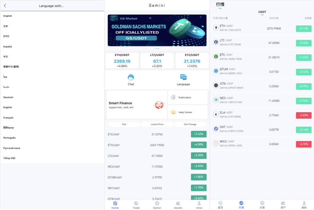 海外多语言交易所系统/秒合约交易/新币认购/前端uniapp - 图1