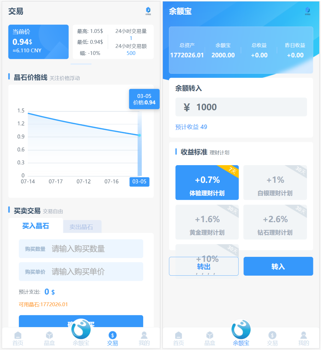 全新ui矿机系统/区块链云算力矿机/余额宝理财/虚拟币交易市场 - 图2