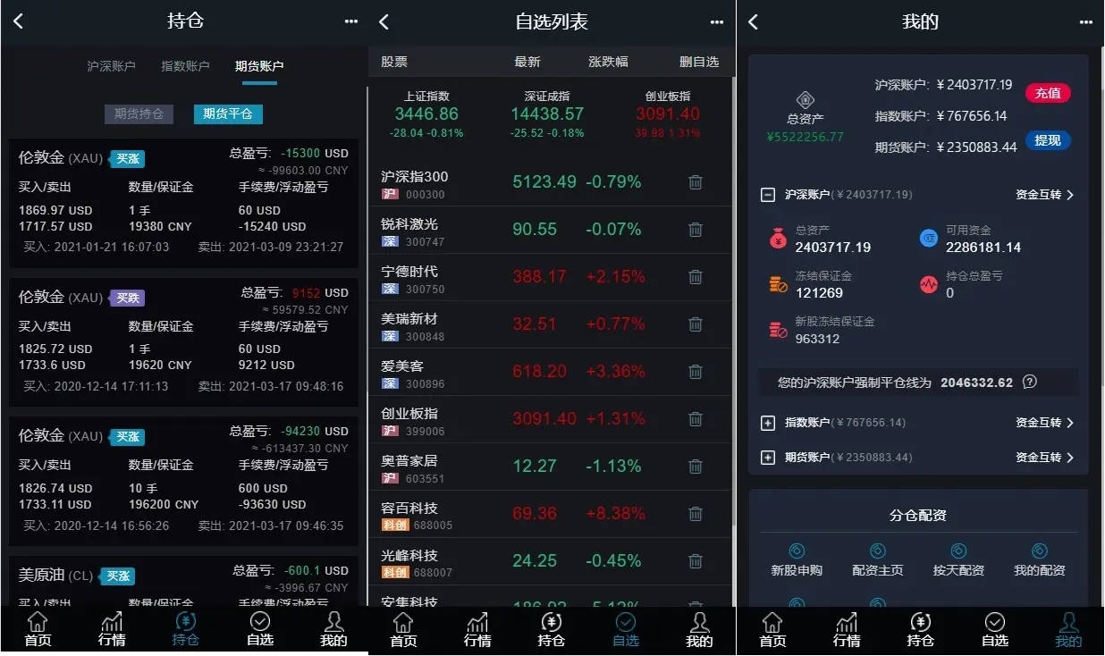 带打新股|新版两融双融/配资系统/股票交易/股票配资/融资融券/打新股/双融/美股/港股