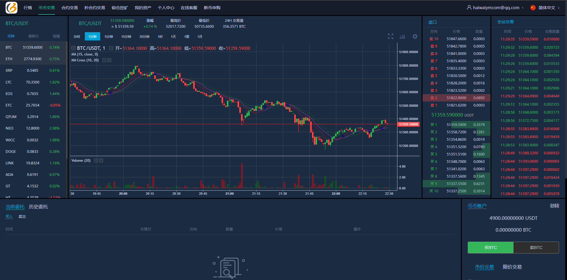 新UI多语言海外交易所/永续合约/秒合约/锁仓挖矿/前端uniapp