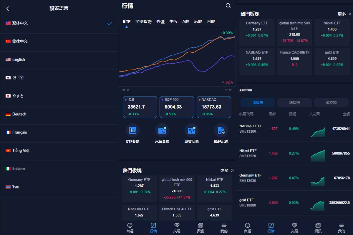 java版综合交易所系统/股票/外汇/虚拟币交易所系统/全开源