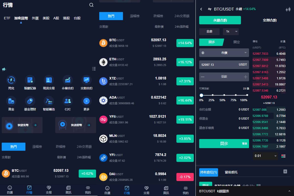 java版综合交易所系统/股票/外汇/虚拟币交易所系统/全开源